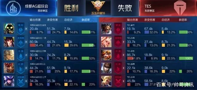 他的坚持 他的坚持